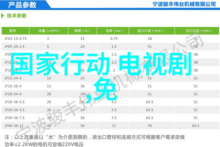 在这次风波中其他歌手或艺人是怎样看待汪峰的崛起的