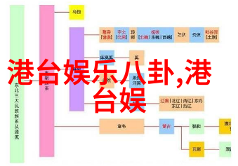 偶像来了林更新杜海涛携手最后的赢家第五期自然风光中笑点迭出