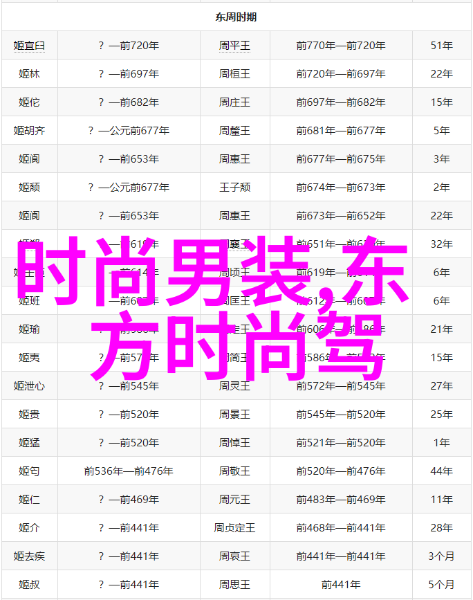 生活小技巧我是怎么用2手手机玩游戏的