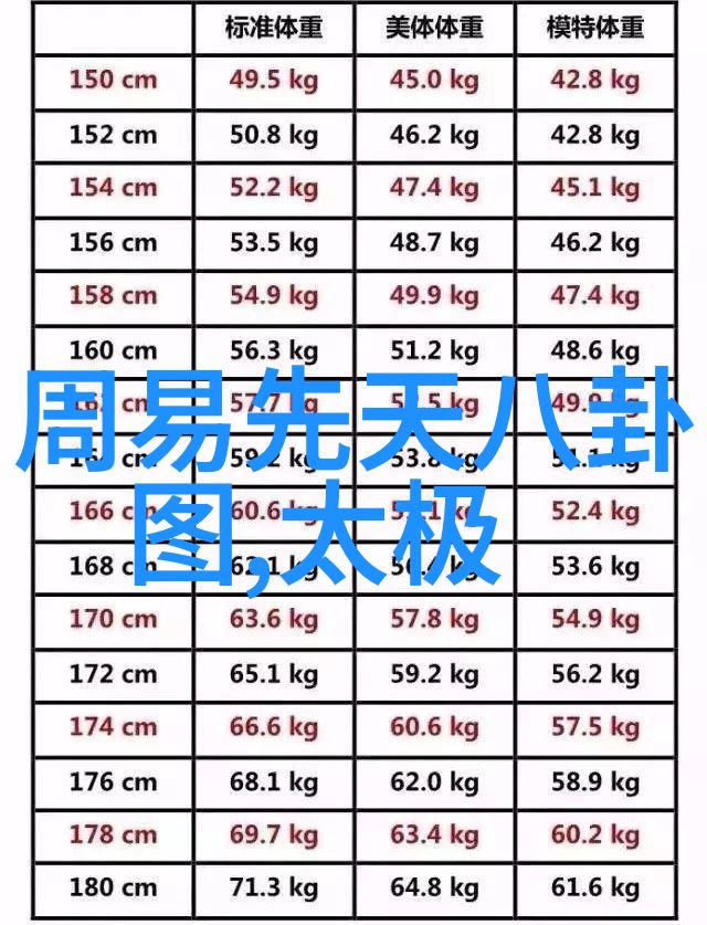 JYJ朴有天向金在中传授史剧经验发髻太紧眼睛闭不上