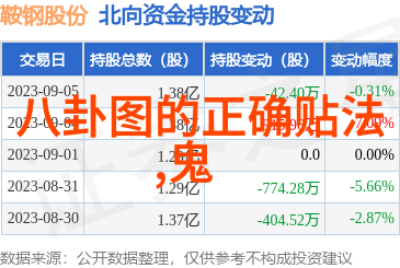 2021年抖音上最耀眼的网红光芒闪耀的新星与璀璨如萤的老将