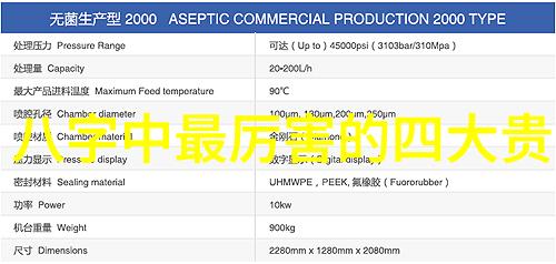 未来的观众会更加偏好哪种类型的内容剧集电影还是纪录片