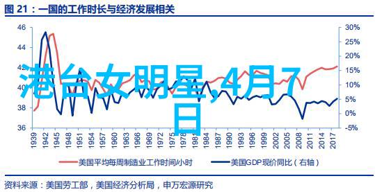 网红生活 网红雪梨的整容之旅从普通到美丽的奇迹变身