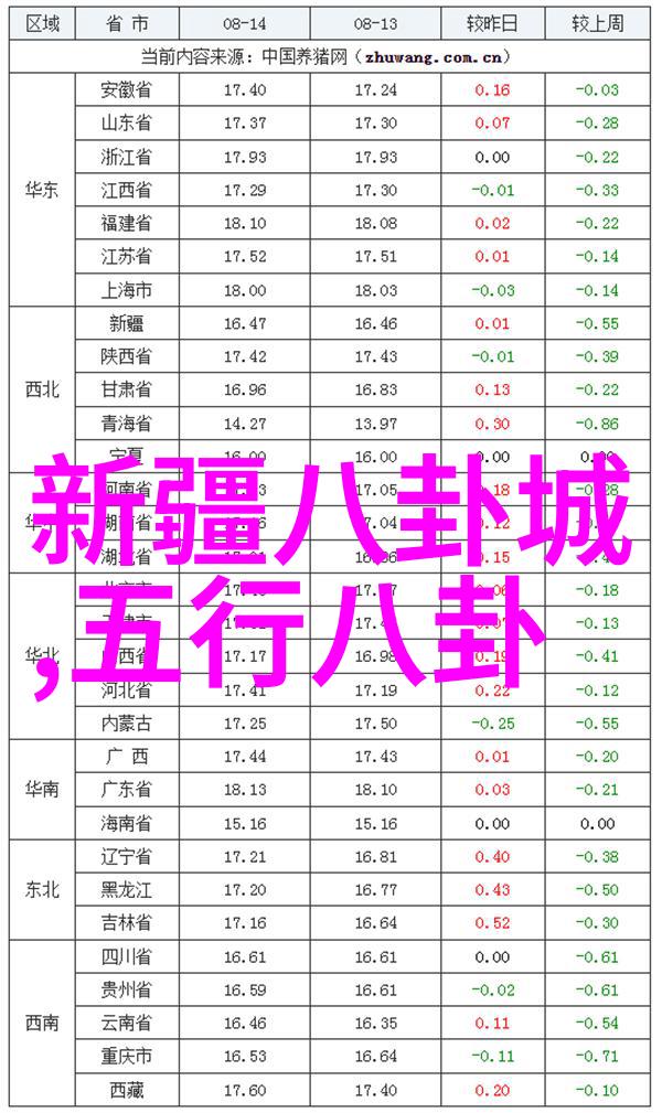 综艺童话我是主角你们是配角揭秘我们这些观众的娱乐世界