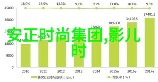 新闻头条昨晚我才知道的那些震惊人心的事儿