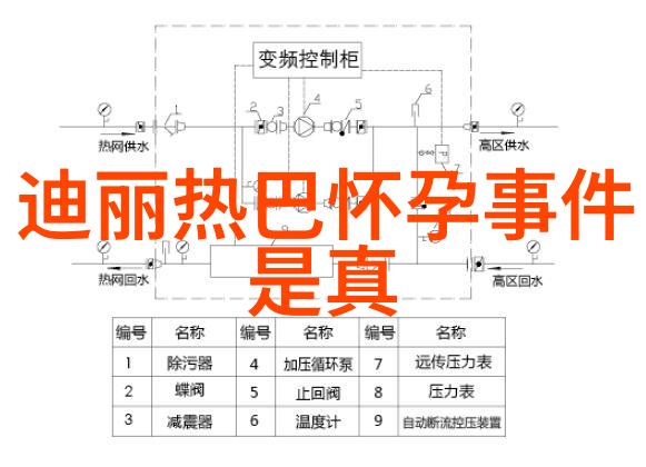 娱乐圈新星爆红2021年娱乐新闻热点