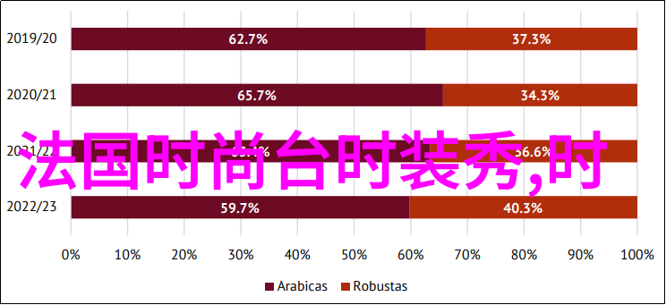 最好看的2019中文大全电影我眼中的那部完美之作2019年最值得一看的国产大片