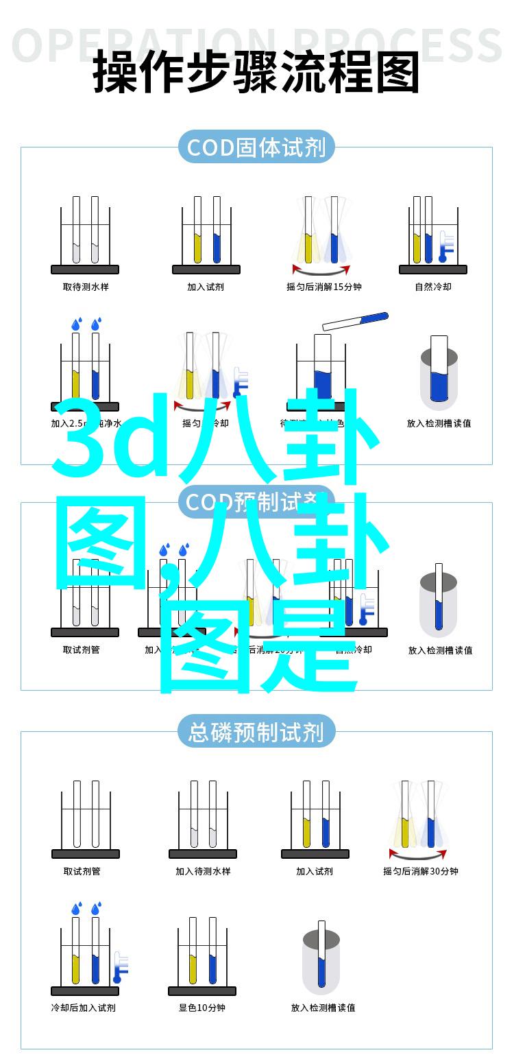 离卦精神独行者与孤独的力量