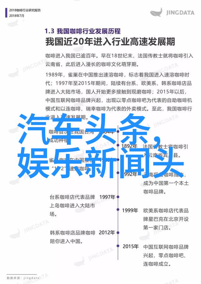 如何通过不同的摄影技巧来捕捉更为吸引人的风景图像