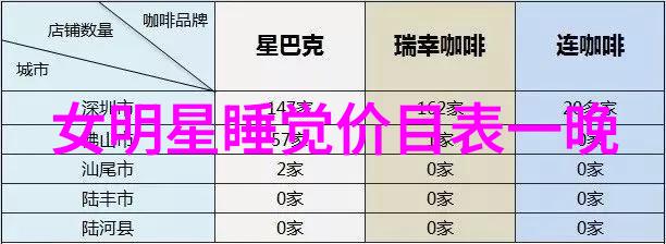 2022年新图片展捕捉瞬间的美好心情