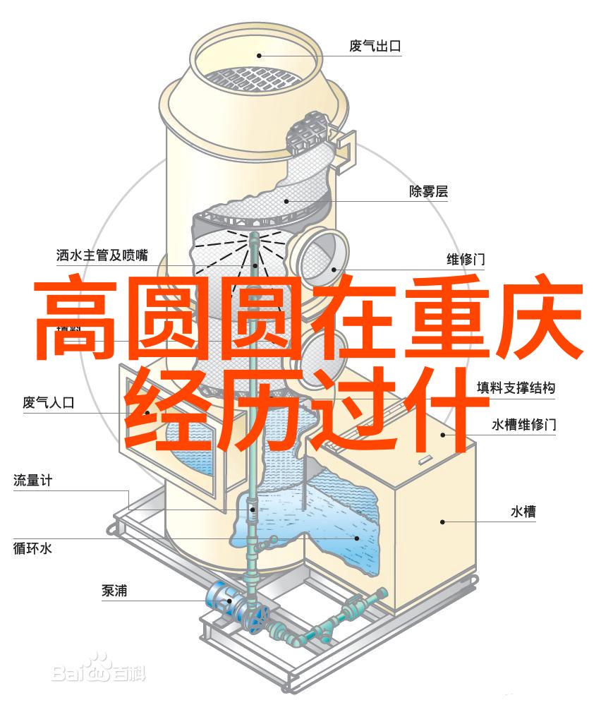 在心态淡定的画像中我们能看到画家是如何捕捉那份宁静与自在的呢