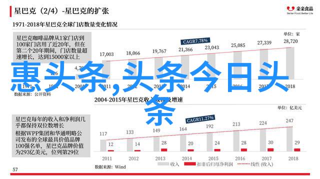 怀旧金曲与现代音乐相比为什么依然有其独特魅力