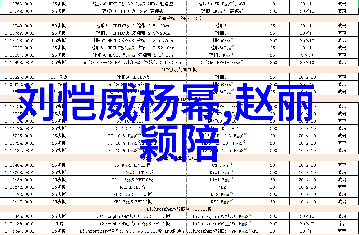 街头时尚穿越镜头的秘密