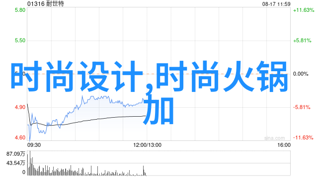 流行音乐精选好听的歌曲推荐列表