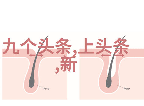 天创时尚我的街头时装日记