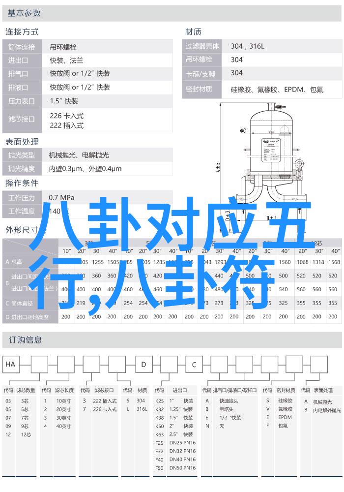 娱乐圈背后的潜规则隐秘的权力游戏