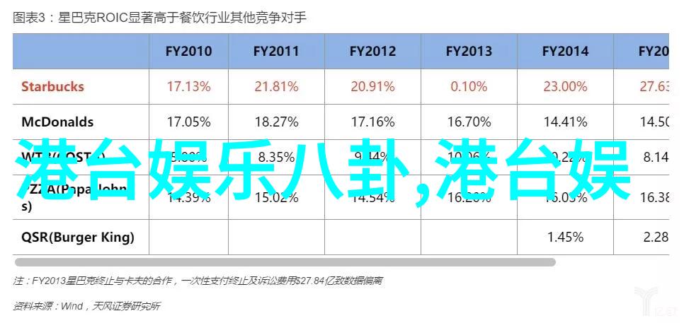 在角落的温柔光芒下娱乐世界绽放