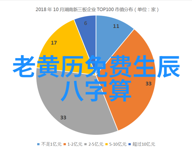 惊悚综艺之星C位出道的魔力