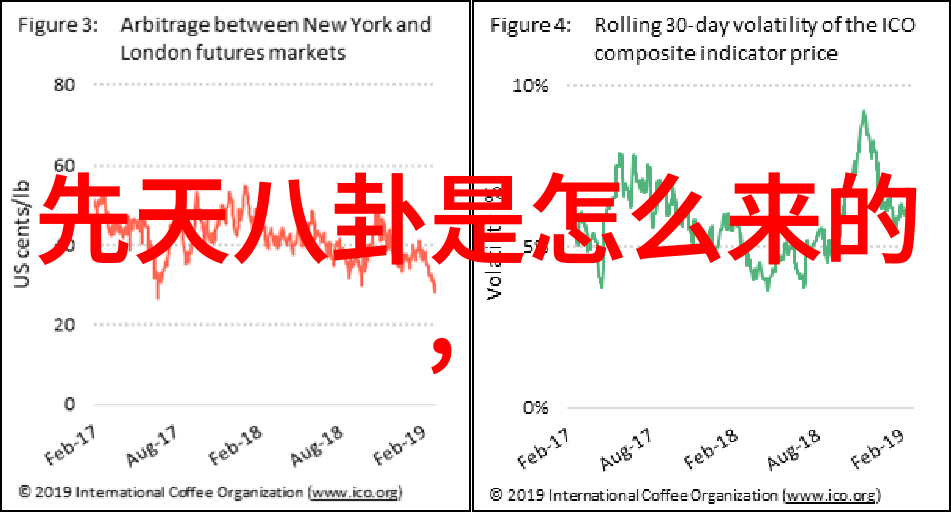 在落地玻璃窗前做视频我的直播小工坊