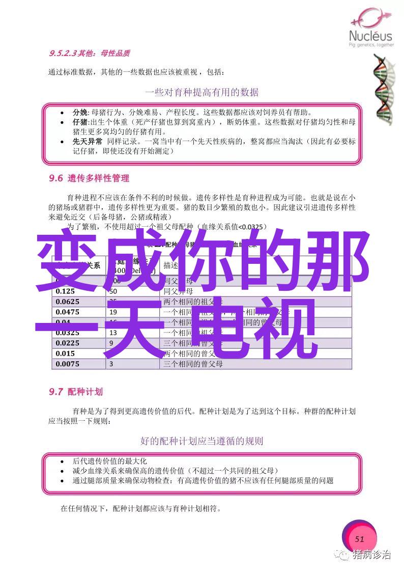 赛琳娜戈麦斯在自然的怀抱中结识新欢与哈德孙比伯复合前景渺茫转身投入蘑菇影视的繁华世界