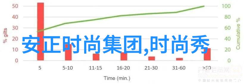 啊哈哈啊哈真棒啊大叔头条 - 大叔头条老人的智慧与活力