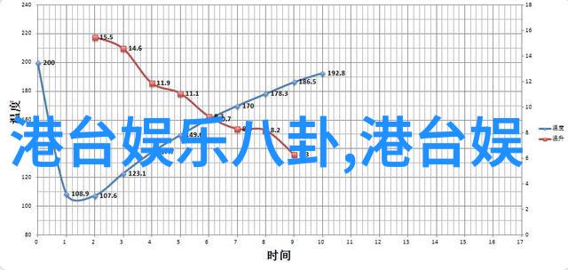 今日娱乐新闻头条15条平安晒结业证书纪念全国中青年文艺领军人才高级研修班结业盛典