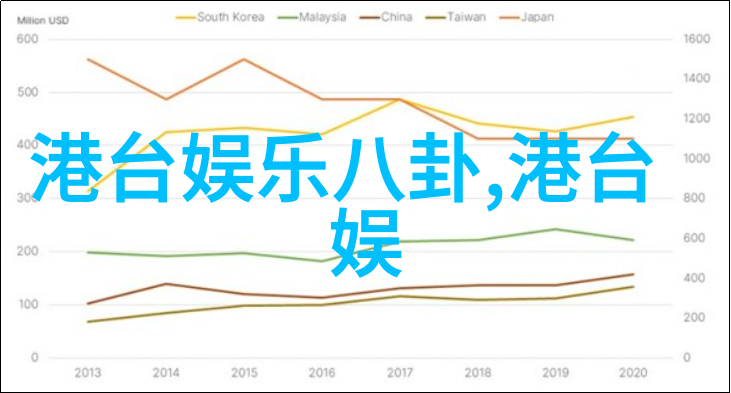 网游之天谴修罗下载简介探索虚拟世界的末日与重生