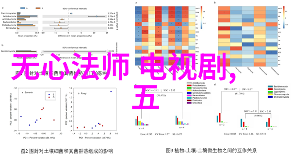 八卦吉凶方位图揭秘你的命运笑料连连