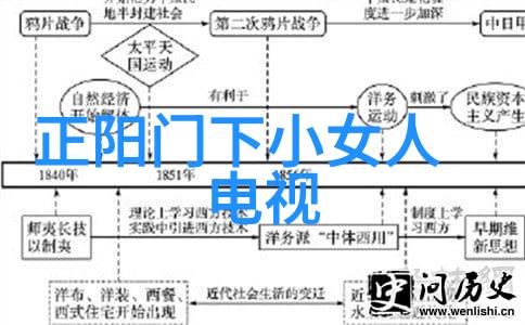 半是蜜糖半是伤电视剧深情纠葛的爱恨交织