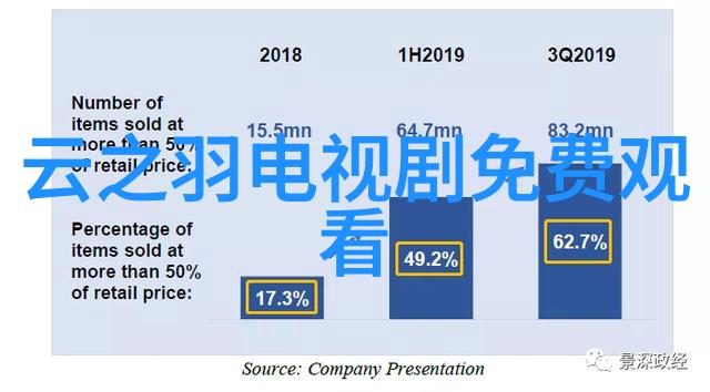 在抖音的幕后谁才是真正的网红之王揭秘前十名的神秘面纱...