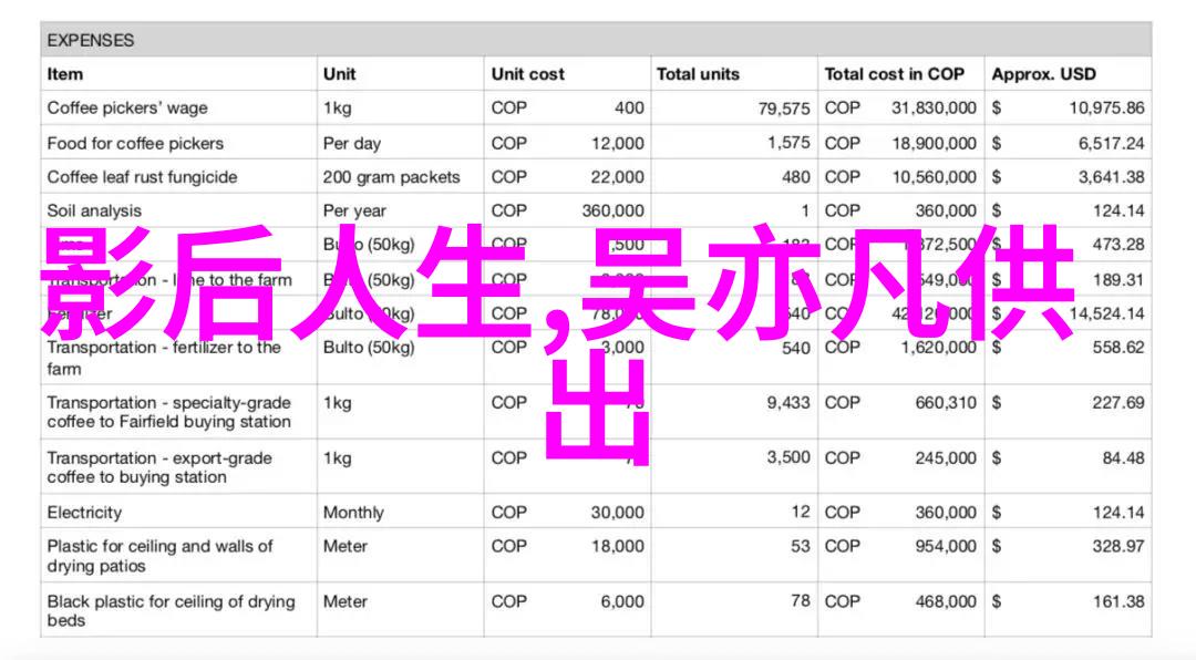 寒冷的视角捕捉心灵倦怠的瞬间