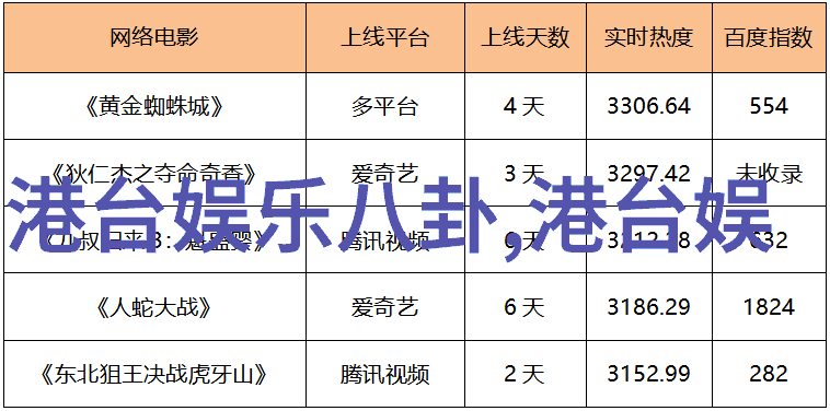 韩红赴藏区陪伴老人 公益之余与记者共度节日