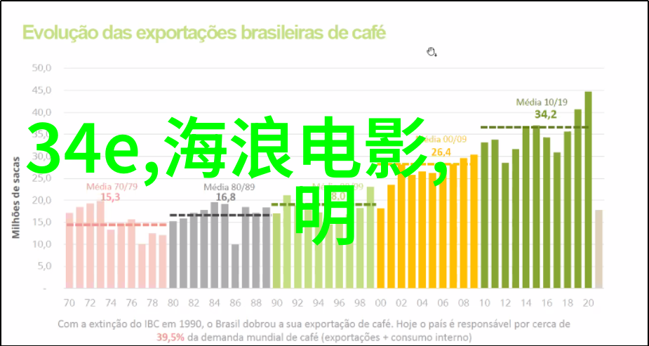 青柠影院免费观看电视剧高清满足您追剧的需求