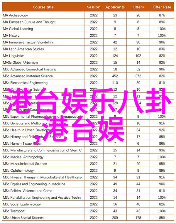 影视文化-天狼影视探索梦想之星的诞生