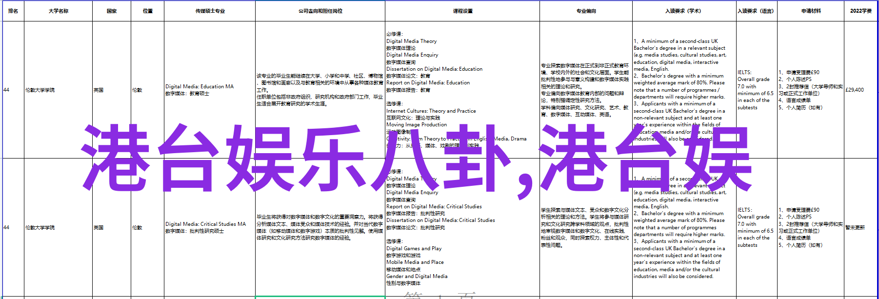 头版头条小娘惹热播金花菅则琪被赞为反派潜力股犹如黑夜中的明星闪耀着无人能及的光芒