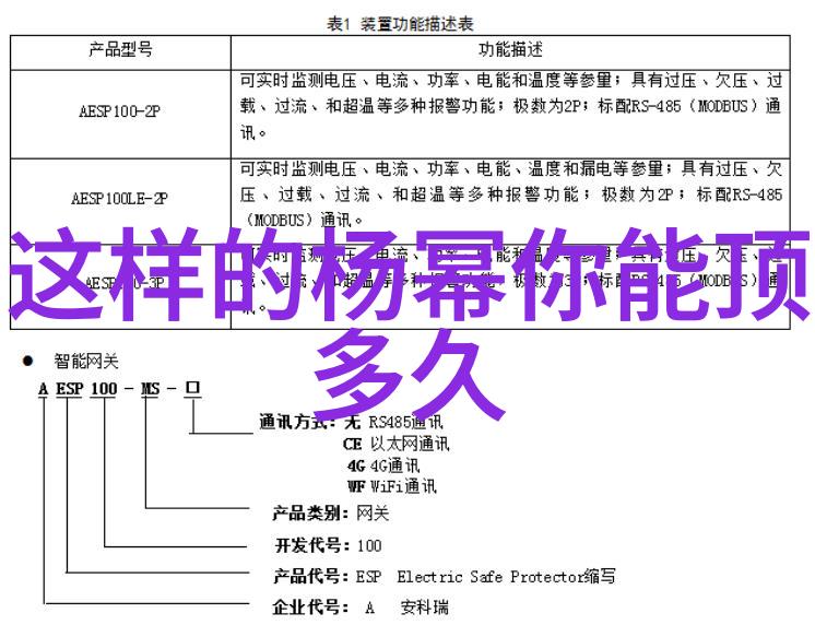 视频Whats upOST曝光 bigbang大成戴面具登场