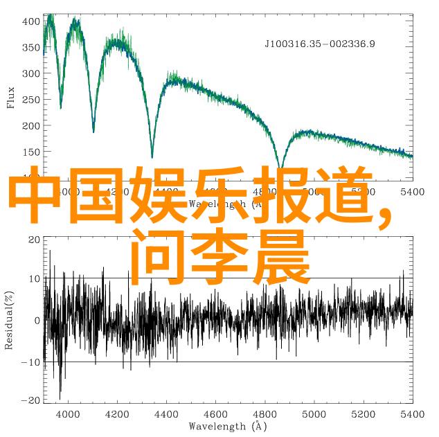 exo-k担任学生服装模特 sj金秀炫图