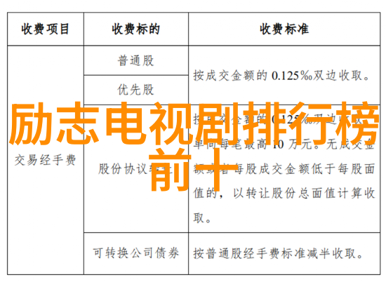 占星解惑一事一问命运尽在掌握