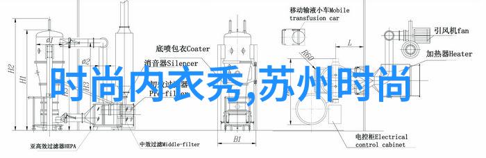 梦想变身虚拟化妆和数字造型的艺术