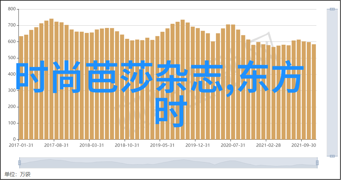 艺术写真-捕捉灵魂探索艺术写真的美学与技巧