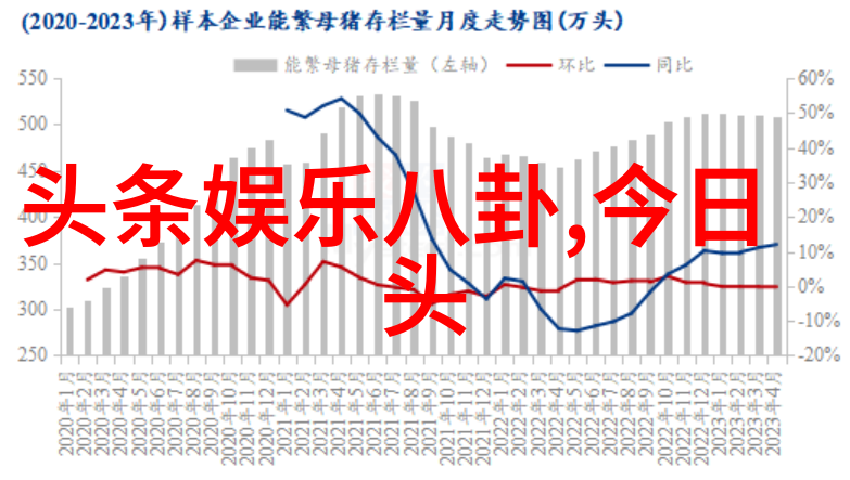 民国公子背后的咸鱼真相娱乐圈的隐秘生活