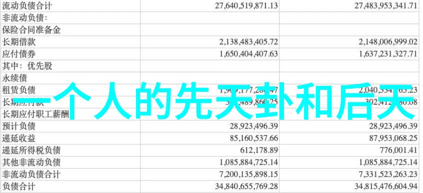 探秘命运免费领取个人八字解读