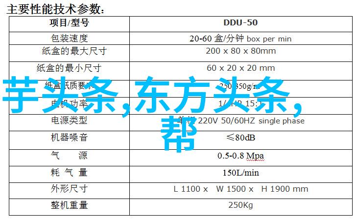 影视盛宴解析热播片的成功之道