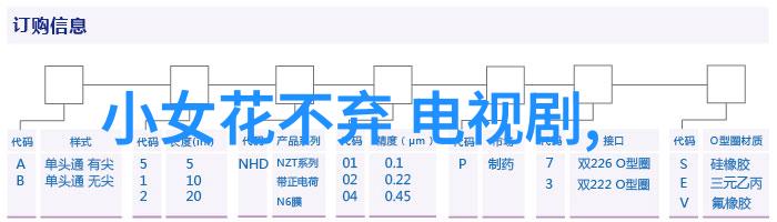 占星术的迷思一事一占卜免费真的能解答一切疑惑吗