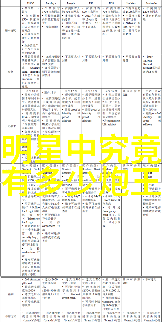 全军进入一级战备的突然动作背后究竟隐藏着什么秘密