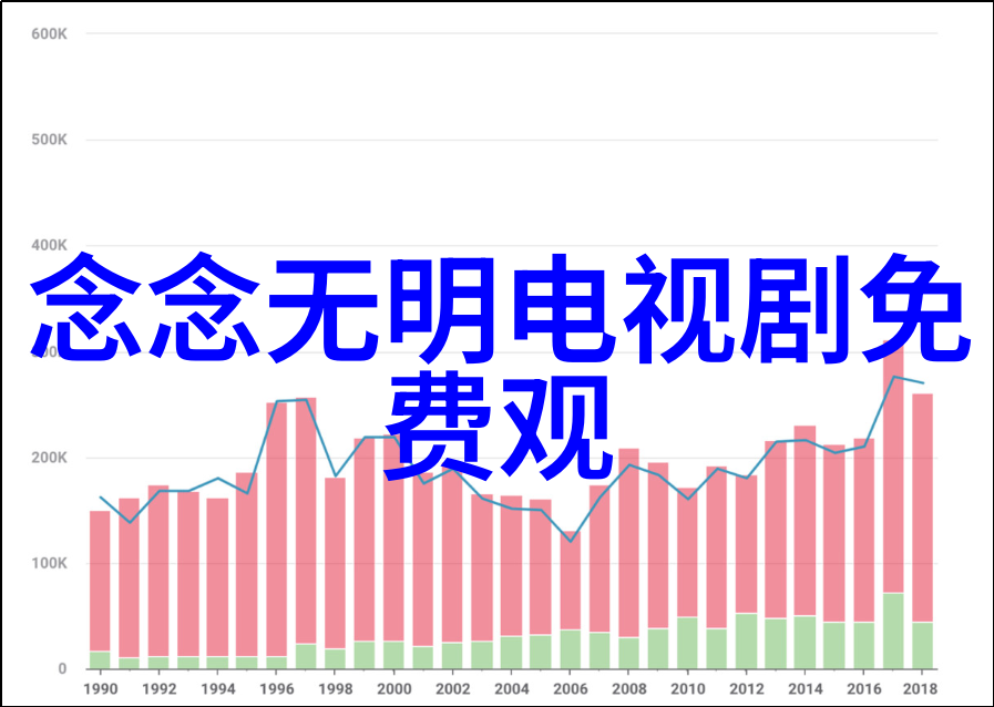 美丽之源探索乳房写真艺术与健康