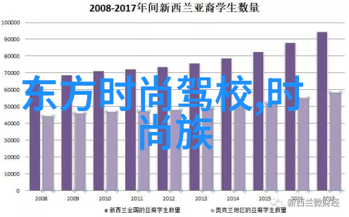 数字旋律探索酷狗音乐2022最新版的魅力