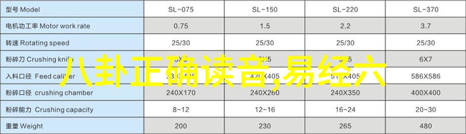 易经卦象图详解揭秘古代智慧的编码与哲学