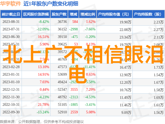 韩国综艺情书我的K粉日记如何用情书征服韩国偶像的心