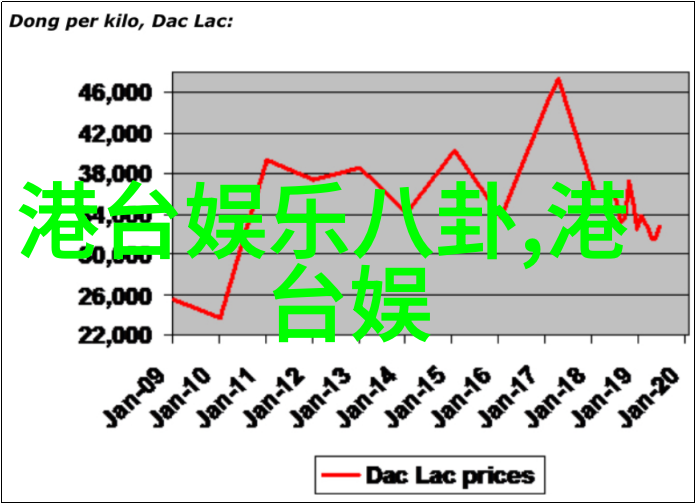 主题你也来尝试问鼎娱乐大赛吧